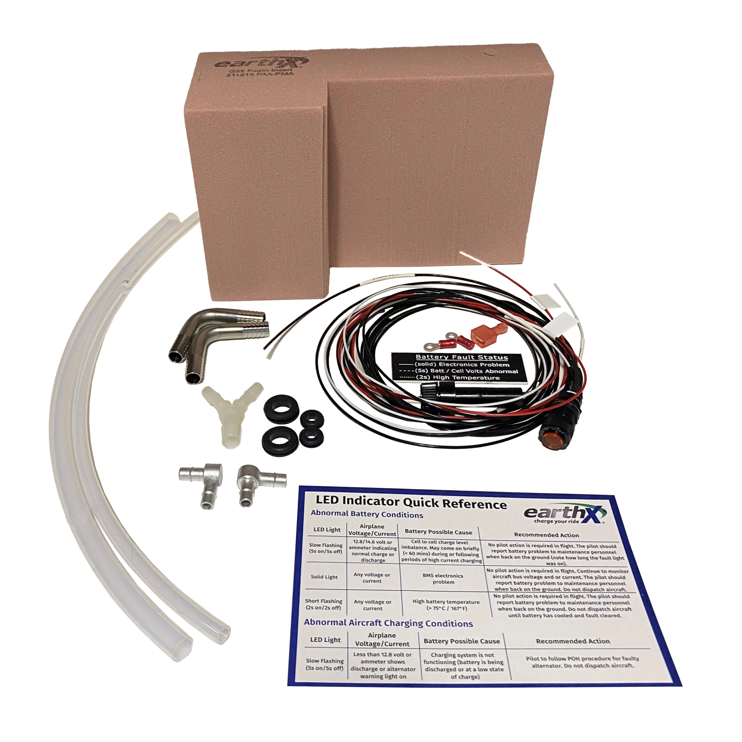 ETX900-TSO-BC-KIT ETX900-TSO-35-BC-KIT - Image 1